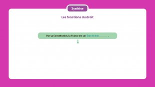 Synthèse vidéo du chapitre 3