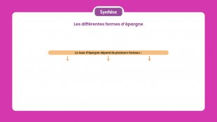 Synthèse vidéo du chapitre 9