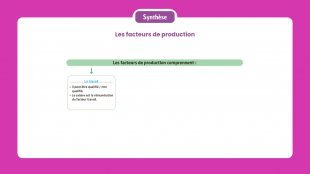 Synthèse vidéo du chapitre 1